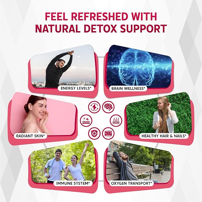 Organic B-Complex Liquid Drops with Vitamin C - B1, B2, B6, B12, B5, Niacin - Energy Support, Brain Wellness - Raspberry Flavor - Made in USA - 2.0 fl oz (60ml)