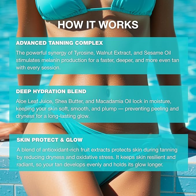 Onyx Strongest Dark Tanning Accelerator Lotion - Effective Tan Enhancer for Indoor & Outdoor Sun - Accelerates Melanin Production - No Stains & Streaks | Super Moisturizing | Tropical Scent | No-SPF