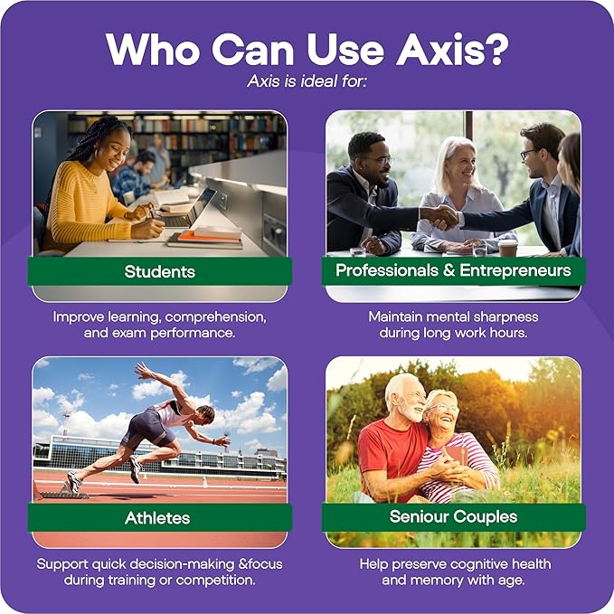 Axis Natural Brain Supplement with Curcumin C3 Complex, Bacopin, and Lion's Mane Extract - Brain & Gut Health Support, Focus, Energy, Stress Relief - 60 Capsules, All-Natural, Med Free Living (1)