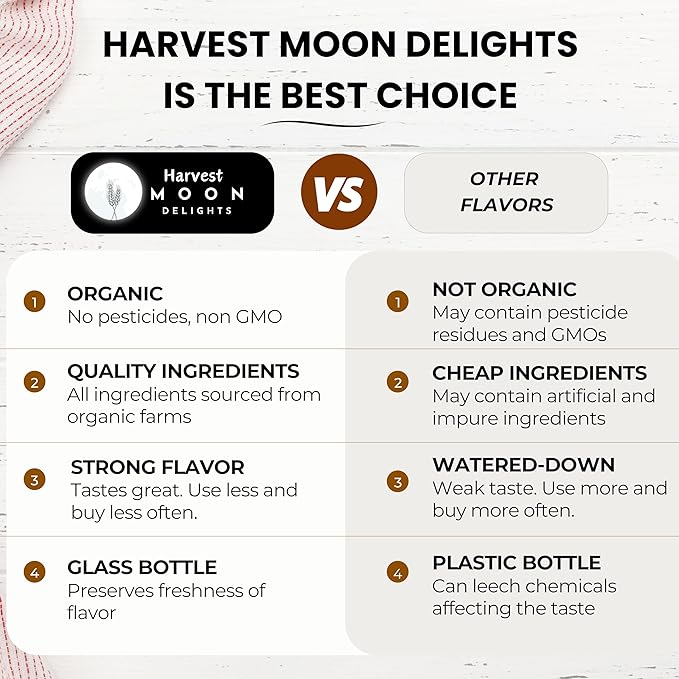 Organic Orange Extract for Baking, Ice Cream, Drinks, and Candy - 2 oz - Water-Soluble - By Harvest Moon Delights - Pure Orange Extract, Orange Flavoring, Orange Flavor