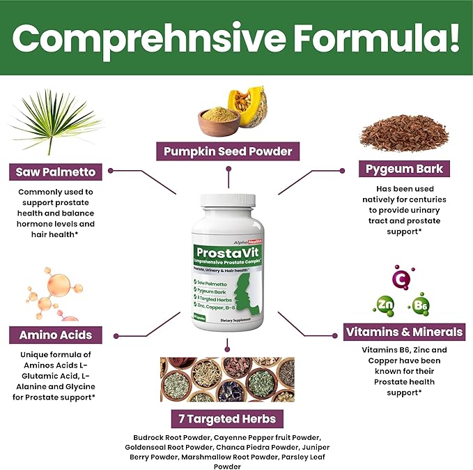 Prostavit Prostate Support Supplement for Men – Saw Palmetto 600mg, Pygeum Bark, Pumpkin Seed, Nettle & Zinc – Urinary Flow, Bladder Control, Reduce Nighttime Urination, Prostate & Hair Health 90 Caps
