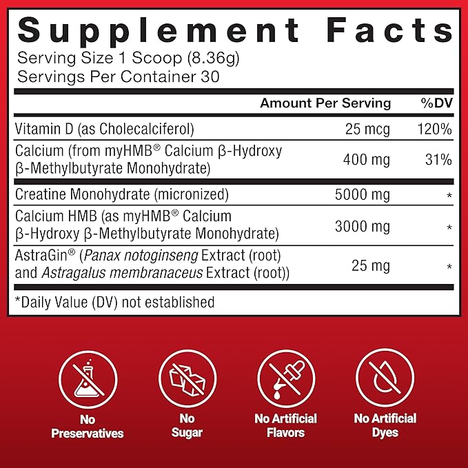 Force Factor Creatine HMB Powder, 5g Creatine Monohydrate + 3g myHMB for Muscle Growth, Strength, Energy & Recovery, with AstraGin for Enhanced Absorption, Unflavored, 30 Servings