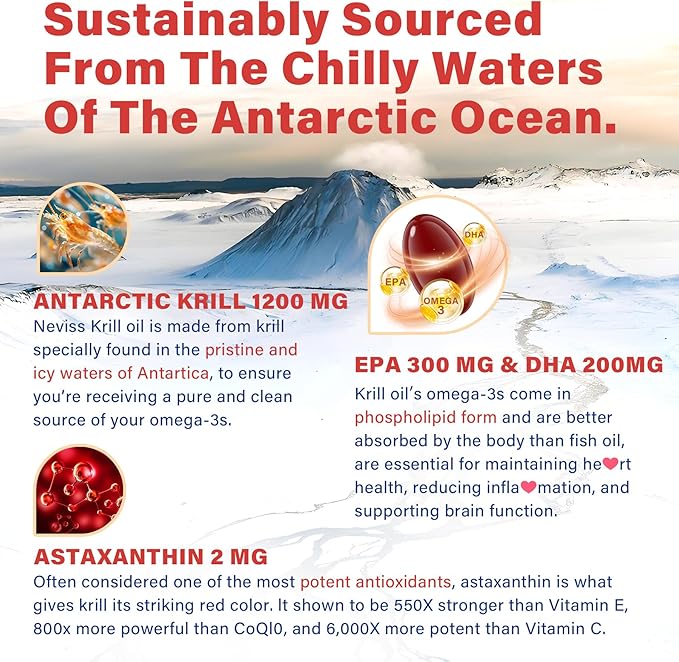 Antarctic Krill Oil 1200 mg Omega 3 Supplement, Omega 3 Krill Oil Softgels w/EPA, DHA, Astaxanthin & Phospholipids for Brain & Antioxidant, Sustainably Sourced, No Fishy Aftertaste, 120 Softgels