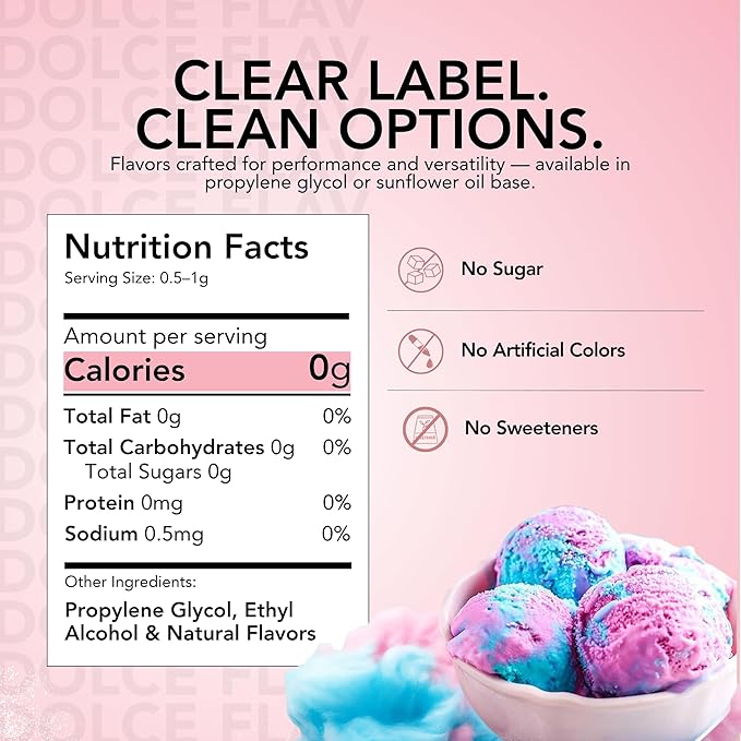 Dolce Flav Natural Cotton Candy Extract – 2 Ounce Water-Soluble Kosher, Sugar-Free, Concentrated Carnival-Style Flavoring for Baking, Frostings & Drinks, Includes Measured Dropper