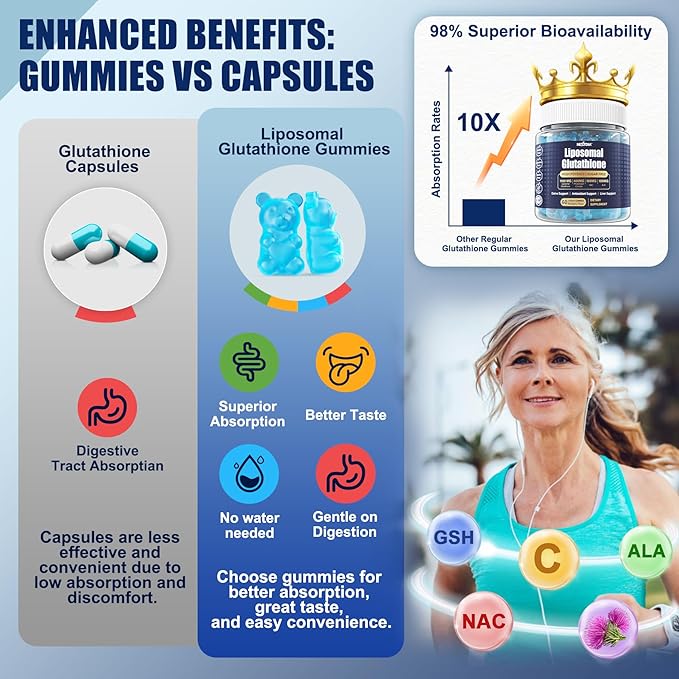 Liposomal Glutathione Gummies Chews, 1100mg Concentrated Formula - 98% Bioavailable w/Vitamin C, ALA, NAC & Milk Thistle for Antioxidant - Liver Cleanse Detox Supplement, Vegan, 120 ct