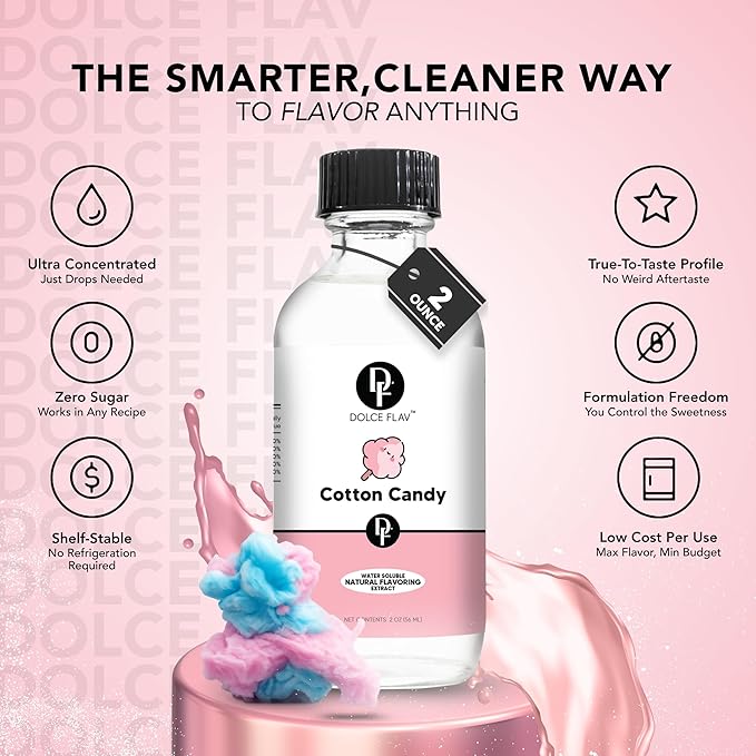 Dolce Flav Natural Cotton Candy Extract – 2 Ounce Water-Soluble Kosher, Sugar-Free, Concentrated Carnival-Style Flavoring for Baking, Frostings & Drinks, Includes Measured Dropper