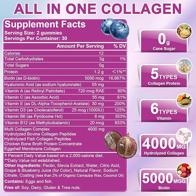 Nature's live Multi Collagen Peptides Gummies, Type I, II, III, V, X - Hydrolyzed Collagen Peptides Gummies, Supports Healthy Skin, Strong Nails & Thick Hair, Grape Blueberry Flavor, 60 Count, 2 Pack