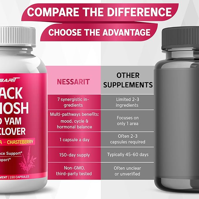 Black Cohosh 9,600mg* – Hormonal Balance Support with Wild Yam, Red Clover, Ashwagandha, Chasteberry & More – 150 Capsules – Made & Lab Tested in USA