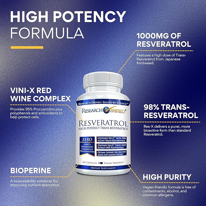 Research Verified Resveratrol - 98% Trans-Resveratrol 1000 mg, Anti-Aging Support - 60 Capsules per Bottle - 3 Bottles