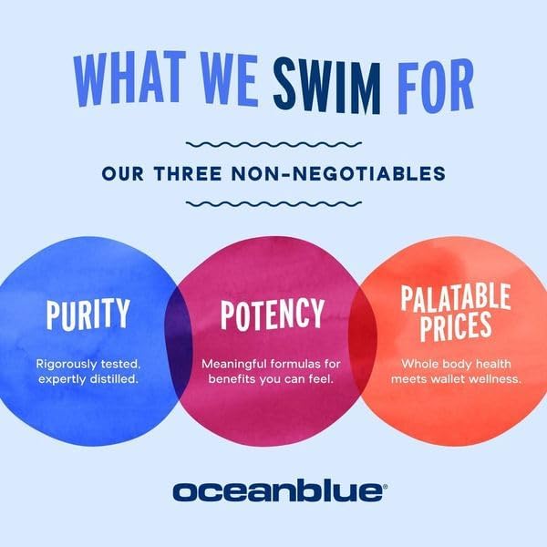 Oceanblue Essentials Everyday Omega Minis | Burpless Fish Oil with Vitamin D3 | Heart and Immune Support | Easy to Swallow Mini Softgels | Orange Flavor | 3 Month Supply (180 Count Minicap)