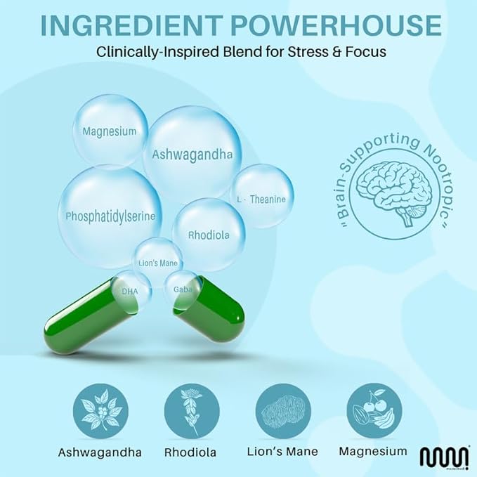 mastermedi Cortisol Supplements for Women and Men Support with Magnesium, Ashwagandha, Lion’s Mane & GABA – Adaptogenic Stress Relief & Mood Support – Non-GMO, No Fillers, Gluten-Free