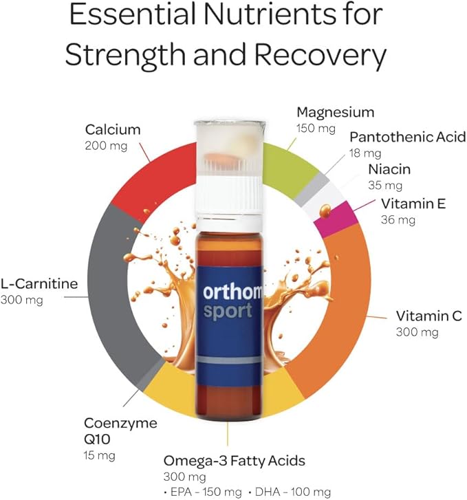Orthomol Sport, 7-Day Supply, Premium Sports Nutrition Supplement with Vitamins A, B, C, D, E, Zinc, Iodine, Coenzyme Q10, L-Carnitine, Omega-3, and Essential Minerals for Optimal Performance