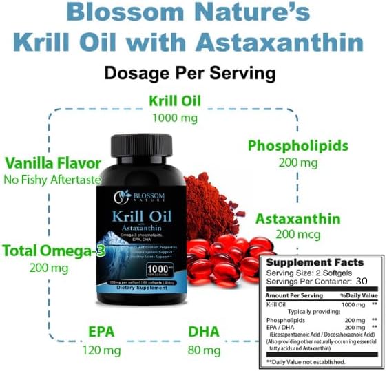Antarctic Krill Oil 1000mg Softgels with Astaxanthin – Omega-3 EPA & DHA Supplement for Heart, Brain, and Joint Health in Form of Phospholipids– 60 Vanilla-Flavored Softgels