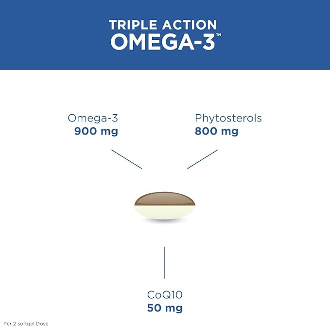 Purity Products - Triple Action Omega-3 Super Pill - 60 Softgels