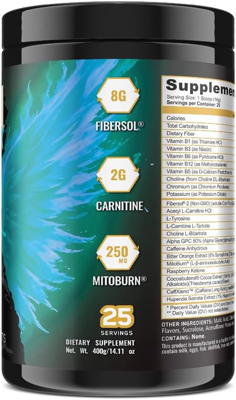 Panda Burn MAX Enhance Your Strength, Energy, Focus with Dual Source Caffiene (350mg), Alpha GPC, and MitoBurn® (Blue Razz Rock Candy)(25 Servings)