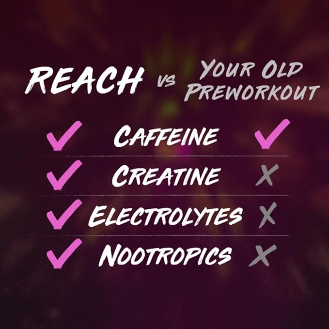 Pre Workout Supplement - Fitness Supplements, Workout Supplements - Energy Supplement for Men and Women - 200 mg Caffeine - Ferocious Punch