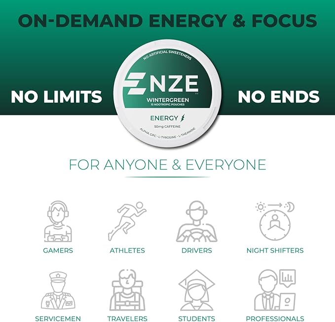 NZE Caffeine Nootropic Pouches (Wintergreen) - Energy Pouches with 50mg Caffeine, Alpha GPC, L-Tyrosine & L-Theanine with No Sugar or Artificial Sweeteners - 15 Nicotine Free Pouches Per Can - 5 Pack