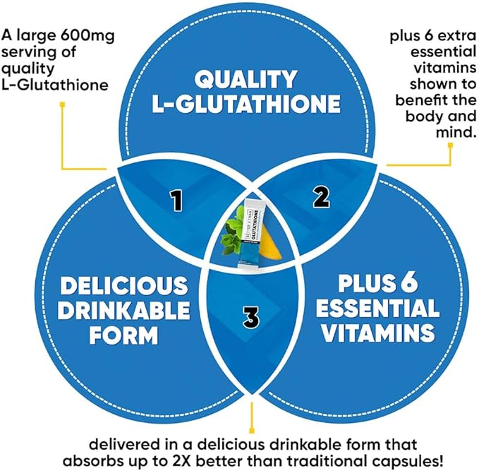 Noobru™ - Better Than - Glutathione - Advanced Antioxidant Supplement with Glyteine® for Cellular Detox, Immune Support, and Energy – Fast-Acting Glutathione Support