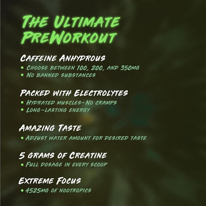 Pre Workout Supplement - Fitness Supplements, Workout Supplements - Energy Supplement for Men and Women - 350 mg Caffeine - Green Grizzly