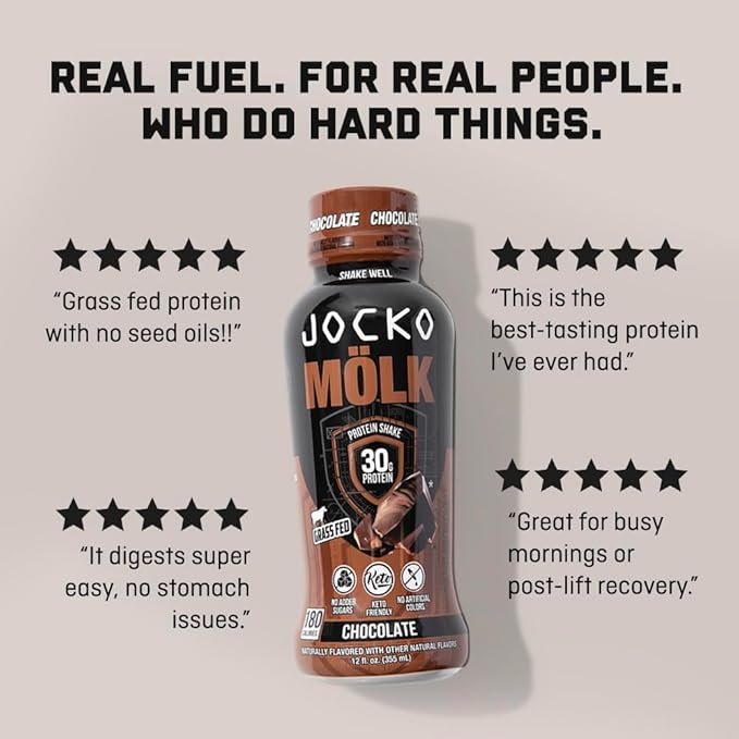 Jocko Mölk 30g Grass Fed Protein Shakes – No Added Sugar Protein Drinks KETO Friendly - Ready to Drink 12 FL Oz (Pack of 12) Banana Cream