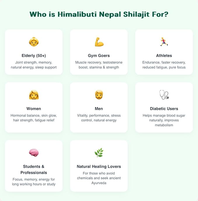 Nepal Shilajit Resin 20g,Black shilajit Resin, 85+ Trace Minerals,biolabs shilajit for Men,Mood Enhancer,WHO-GMP Certified,Testosterone Wellness nest