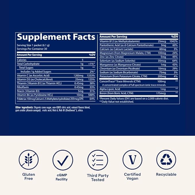 Trace Minerals | Power Pak Electrolyte Powder Packets | 1200 mg Vitamin C, Zinc, Magnesium | Boost Immunity, Hydration and Natural Energy | Lemon Lime | 90 Packets