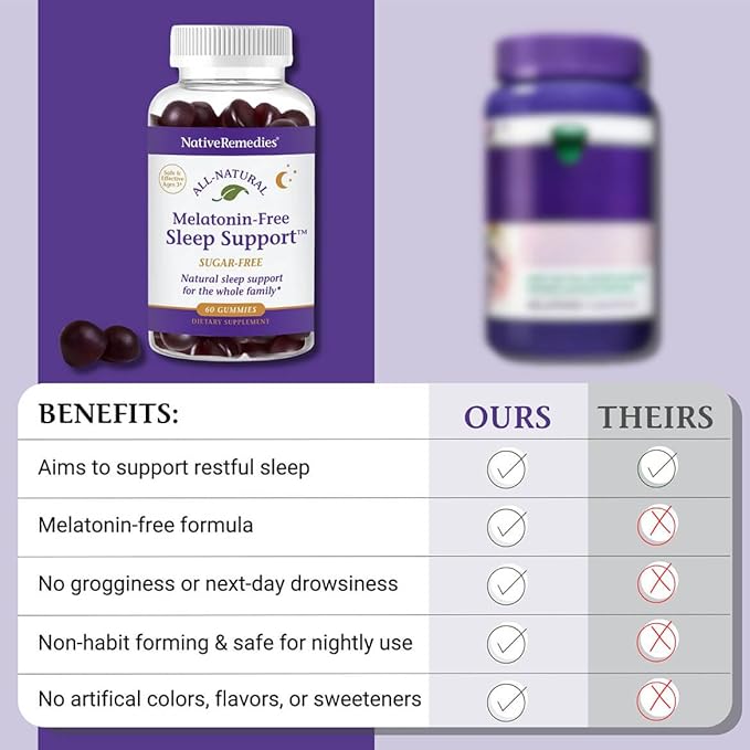 Native Remedies Melatonin-Free Sleep Gummies – Sugar-Free Herbal Formula with GABA, Magnesium, L-Theanine & Valerian – Sleep Aid Natural Support for Adults - 60 Calm Gummy Vitamins