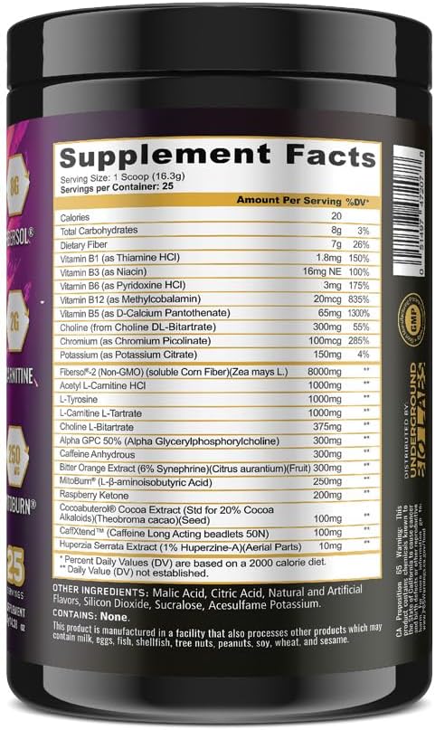 Panda Burn MAX Enhance Your Strength, Energy, Focus with Dual Source Caffiene (350mg), Alpha GPC, and MitoBurn® (Pink Lemonade)(25 Servings)