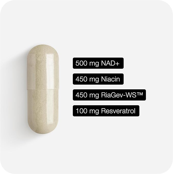 Toniiq NAD+ Supplement 1500mg - Ultra High Strength NAD Supplement with Clinically Studied Ingredients with Patented RiaGev-WS™, Resveratrol, and Niacin - 60 Capsules