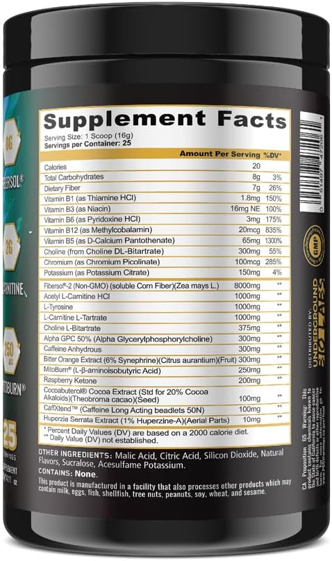 Panda Burn MAX Enhance Your Strength, Energy, Focus with Dual Source Caffiene (350mg), Alpha GPC, and MitoBurn® (Blue Razz Rock Candy)(25 Servings)