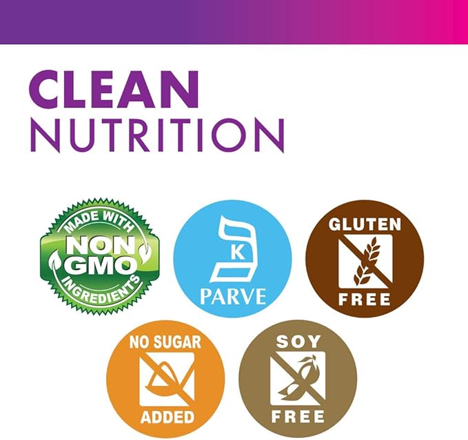 Bluebonnet Grass Fed Whey Protein Isolate 26 g Energy & Workout Recovery BCAA Amino Acids - Gluten-Free, Non-GMO, Soy-Free Chocolate Protein Powder for Women & Men - 28 Servings