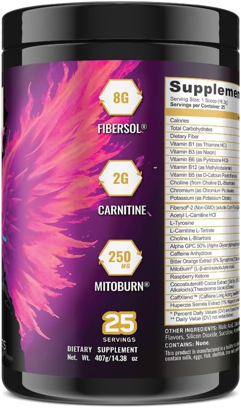 Panda Burn MAX Enhance Your Strength, Energy, Focus with Dual Source Caffiene (350mg), Alpha GPC, and MitoBurn® (Pink Lemonade)(25 Servings)