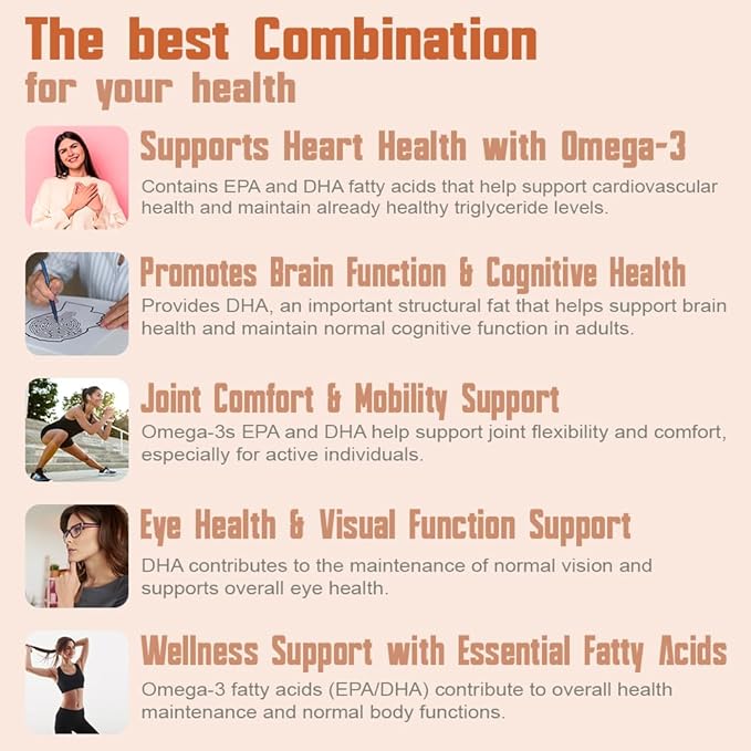 Omega 3 Fish Oil – Lemon-Flavored Softgels with EPA & DHA for Brain, Heart, and Wellness Support – Easy-to-Digest, No Fish Burps – 120 Softgels, Pack of 2