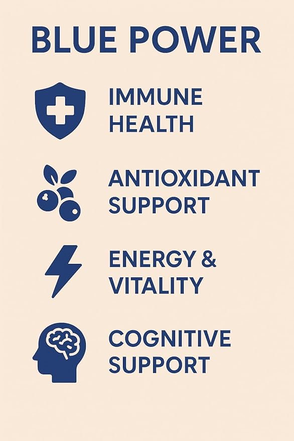 Blue Power - Methylene Blue (USP Grade) Pharma Grade - 60 Capsules with Added Vitamin C Ester for Enhanced Absorption - Brain Supplement for Memory, Focus, Clarity, Cognitive Function