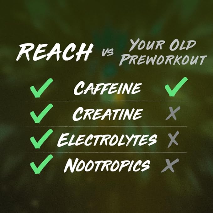 Pre Workout Supplement - Fitness Supplements, Workout Supplements - Energy Supplement for Men and Women - 350 mg Caffeine - Green Grizzly