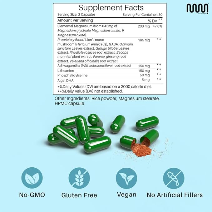 mastermedi Cortisol Supplements for Women and Men Support with Magnesium, Ashwagandha, Lion’s Mane & GABA – Adaptogenic Stress Relief & Mood Support – Non-GMO, No Fillers, Gluten-Free