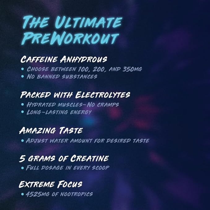 Pre Workout Supplement - Fitness Supplements, Workout Supplements - Energy Supplement for Men and Women - 100 mg Caffeine - Blue Rage