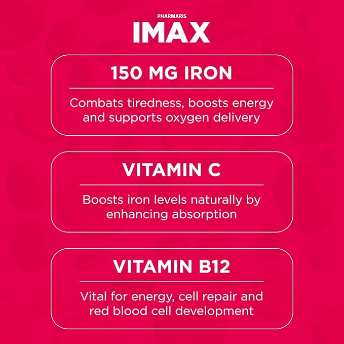 IMAX 150 mg Iron Supplement, 250 mg VIT C, 1000 mcg VIT B12, 30 Capsules, Treatment for Iron Deficiency Anemia, Once Daily Dosing