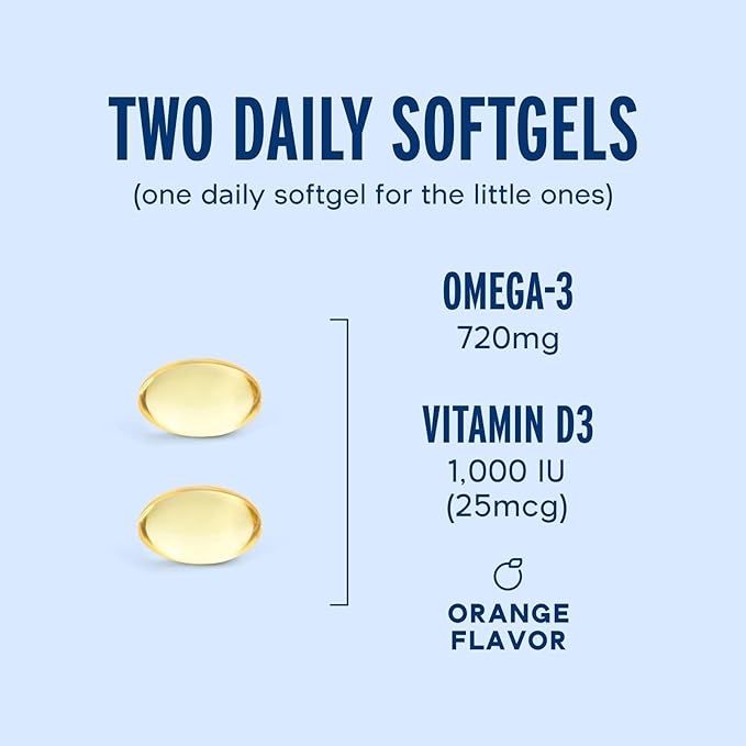 Oceanblue Essentials Everyday Omega Minis | Burpless Fish Oil with Vitamin D3 | Heart and Immune Support | Easy to Swallow Mini Softgels | Orange Flavor | 3 Month Supply (180 Count Minicap)