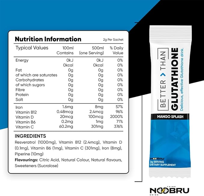 Noobru™ - Better Than - Glutathione - Advanced Antioxidant Supplement with Glyteine® for Cellular Detox, Immune Support, and Energy – Fast-Acting Glutathione Support