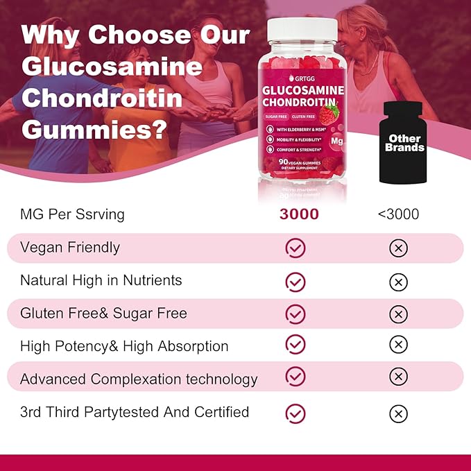 Glucosamine Chondroitin Gummies with MSM & Elderberry Extra Strength 3000MG - Joint Support, Antioxidant Immune Support Supplement for Adults, Men & Women - 90 Raspberry Gummies