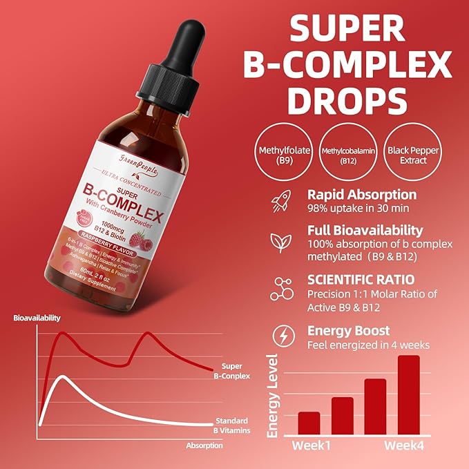 Super B-Complex Liquid Drops | B12 Methylcobalamin + Methyl Folate | B Vitamins Complex w/B3,B5,B6,B7, Ashwagandha & L-Theanine for Energy, Focus & Immunity, Vegan Raspberry 2fl Oz