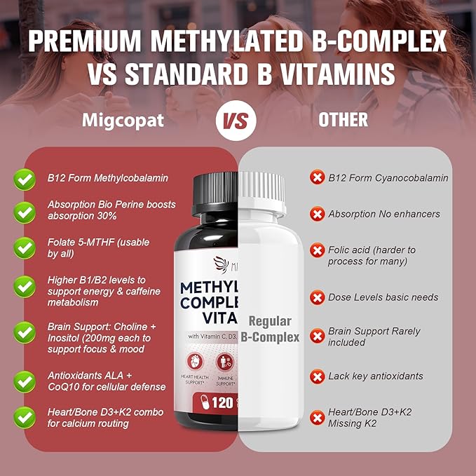 16-in-1 Methylated Multivitamin Plus, Methylated B Complex with Vitamin B12 & Methylfolate, B1-B7, CoQ10 & Alpha Lipoic Acid, Vitamin B Complex for Energy, Brain, Heart, Immunity &Antioxidant,120 Caps