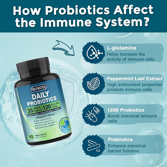 Probiotics for Women-Men Digestive Health with 120 Billion CFUs, Prebiotics and Probiotics for Women-Men, Digestive Enzymes, Nutrient Absorption, Immune Support, 90 Veggie Caps (45 Days Supply)