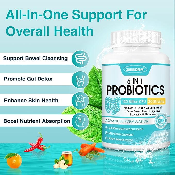 ZEBORA Probiotics for Women-Men Digestive Health with 120 Billion CFUs, Mens-Womens Probiotic for Gut Health, Immune Support, and Gut Detox with 43-Day Supply, 86 Veggie Capsules