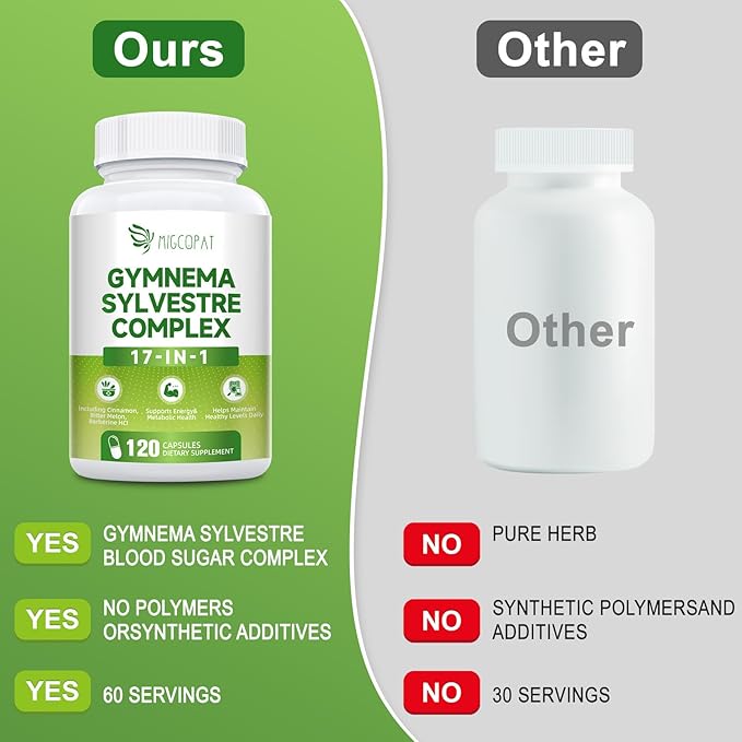 Gymnema Sylvestre Supplement 2 Month Supply | 17-in-1 Herbal Complex with Berberine HCI, Cinnamon, Bitter Melon & Chromium - Supports Glucose Metabolic Balance & Energy Wellness