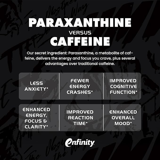 Gains in Bulk No Matter What Pre Workout Powder, with Paraxanthine, Amino Acids & L Theanine, Training Supplement for Athletes & Active Lifestyles, Energy & Focus Support, Rocket Pop, 30 Servings