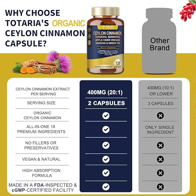 18-in-1 Organic Ceylon Cinnamon Capsules with Berberine, Ceylon Cinnamon Supplement w/Apple Cider Vinegar Turmeric Bitter Melon Milk Thistle, for Metabolism, Energy, Heart*, 120 Counts