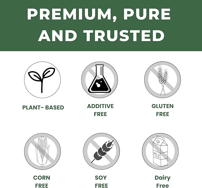 Psyllium Husk Powder- 2lb, 32oz | Easy Mixing Dietary Fiber | Cleanse Your Digestive System | Finely Ground Powder | Ideal for Keto Baking | Non-GMO