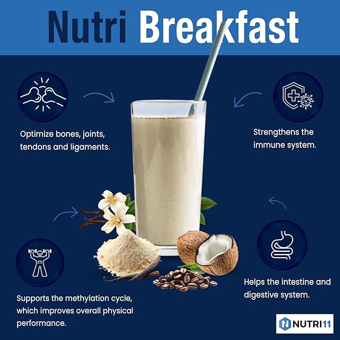 NutriBreakfast by Nutrillermo/Keto Protein Collagen Powder with MCT Oil/MCT Oil Powder with Collagen/Keto Collagen Peptides Powder with Grass-Fed Bovine Collagen Type I & III (15.9, Vanilla)